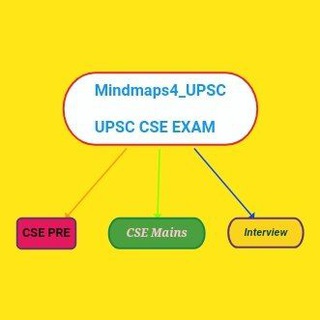 Mindmaps 4 UPSC Telegram Group Link