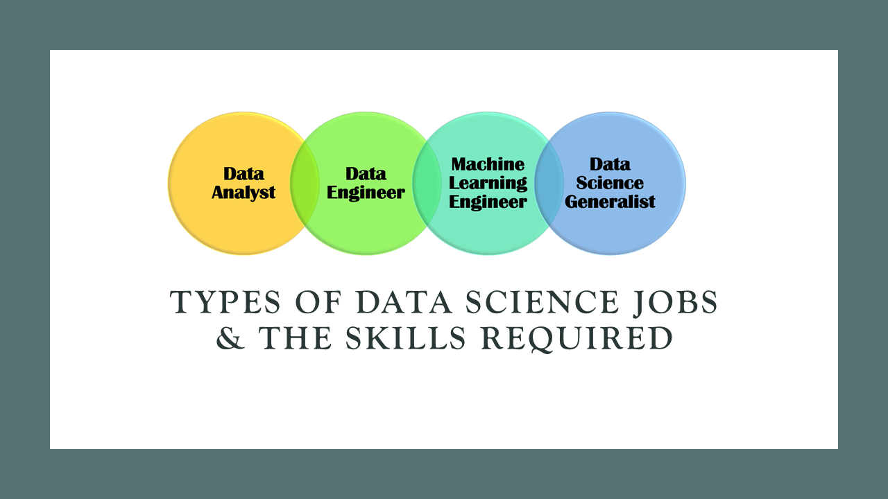 Data Science Jobs Telegram Group Link
